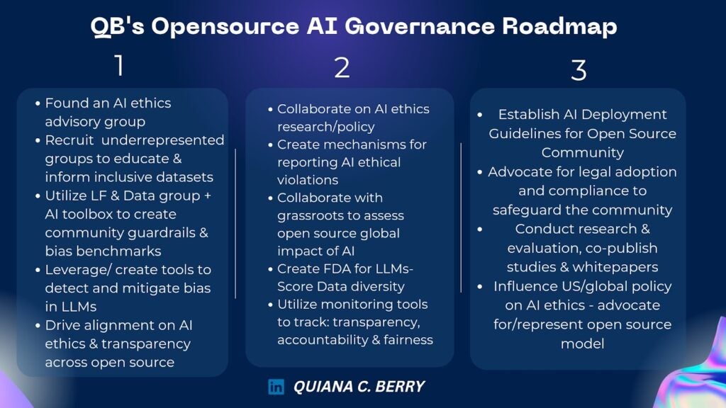 Harnessing the Power of Open Source for Ethical AI Governance – LFAI & Data
