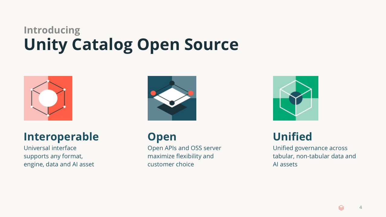 Welcoming Unity Catalog to the LF AI & Data Foundation: A Milestone in ...